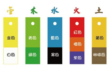 五行金 顏色|【什麼顏色屬金】掌握色彩「金」五行訣竅，善用「金」色提升運。